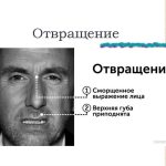 Отвращение к сексу